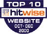 Hitwise Top Ten Award Year 2000